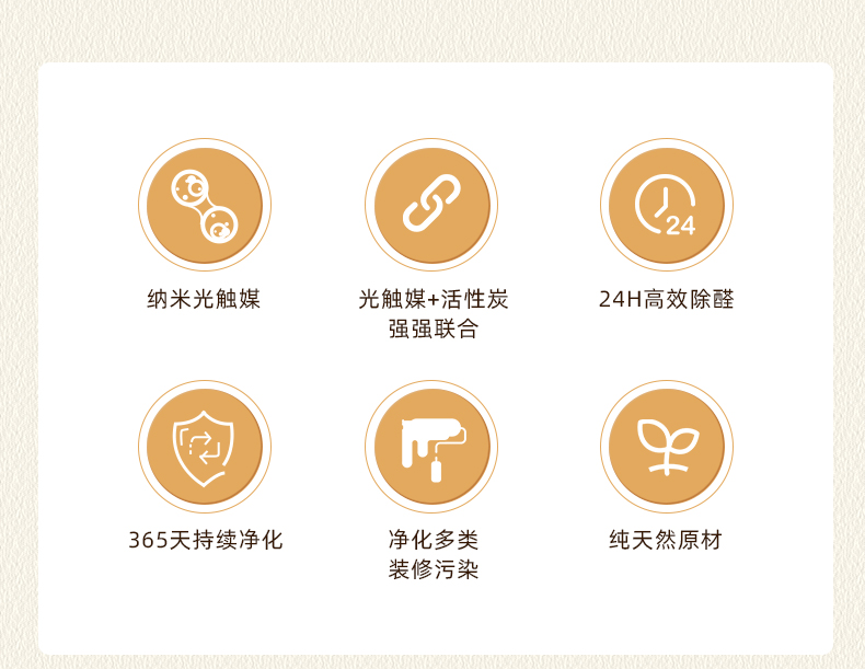 家用干燥驅(qū)潮活性炭包